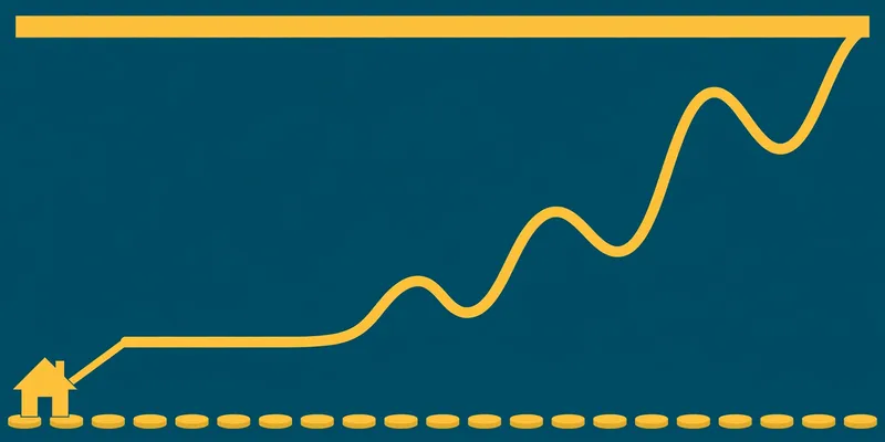 Flat fintech illustration in deep teal and gold: a line graph that runs flat and steady then turns wavy and rises, capped by a solid horizontal ceiling bar, with gold coins along the baseline and a small house at the start of the line.