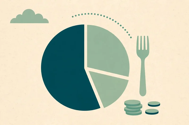 Illustration of a three-slice pie chart showing 50/30/20 proportions beside small coins